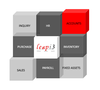 Bricks ERP Bricks ERP Software Tool